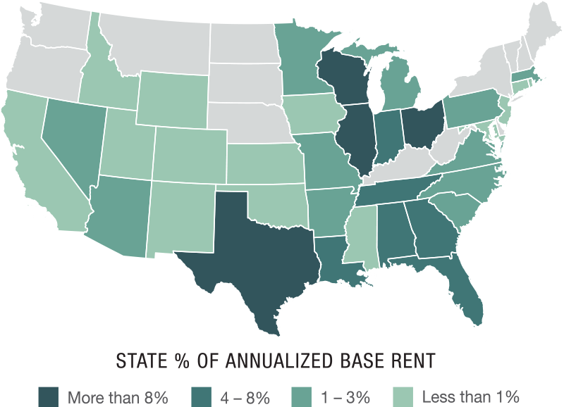 Properties Diversified Across the U.S.