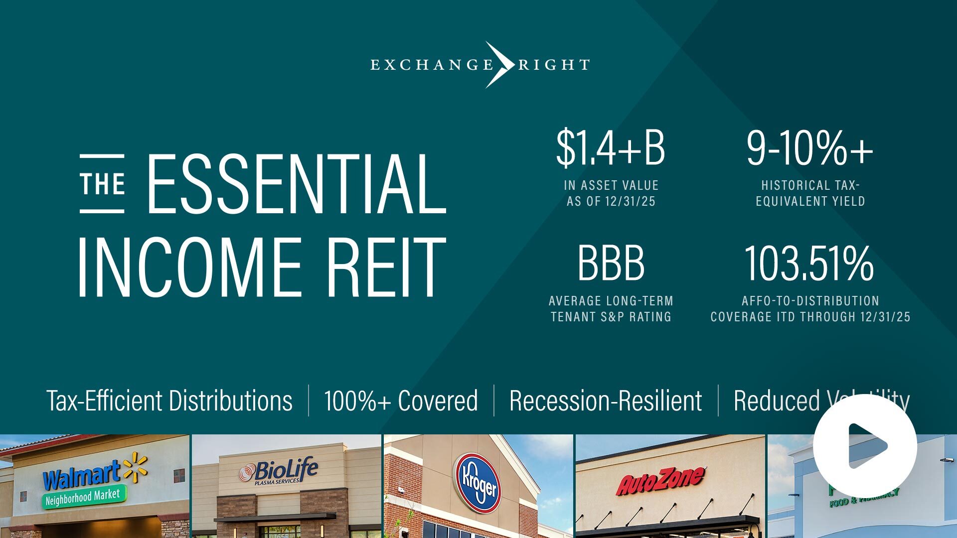 The Essential Income REIT